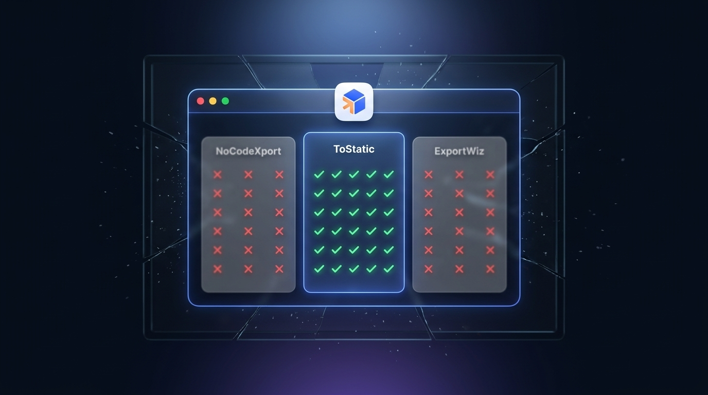 ToStatic does it better than NoCodeXport, ExportWiz, FrameXport and others